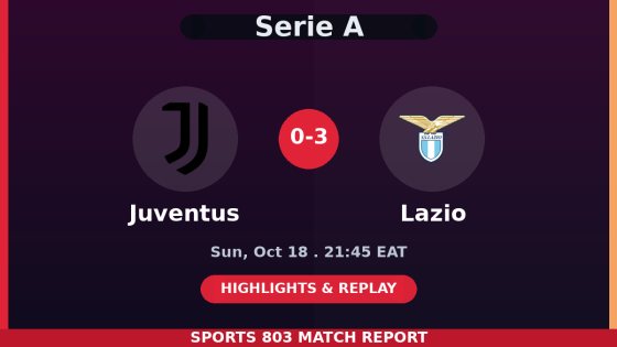 Juventus vs Lazio – Sports 803 match graphic