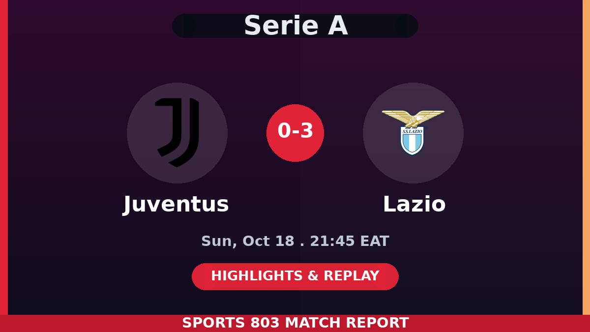 Juventus vs Lazio – Sports 803 match graphic