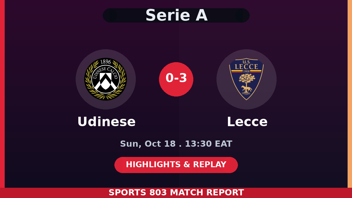 Udinese vs Lecce – Sports 803 match graphic