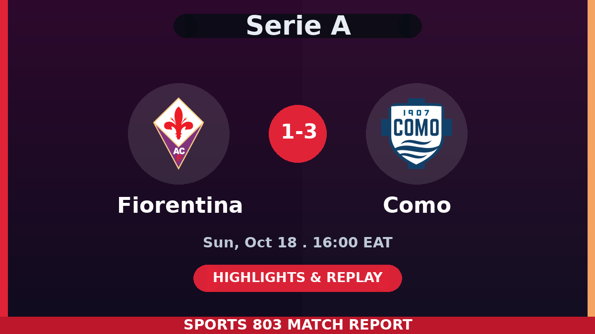 Fiorentina vs Como – Sports 803 match graphic