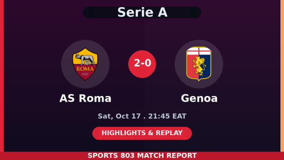 AS Roma vs Genoa – Sports 803 match graphic
