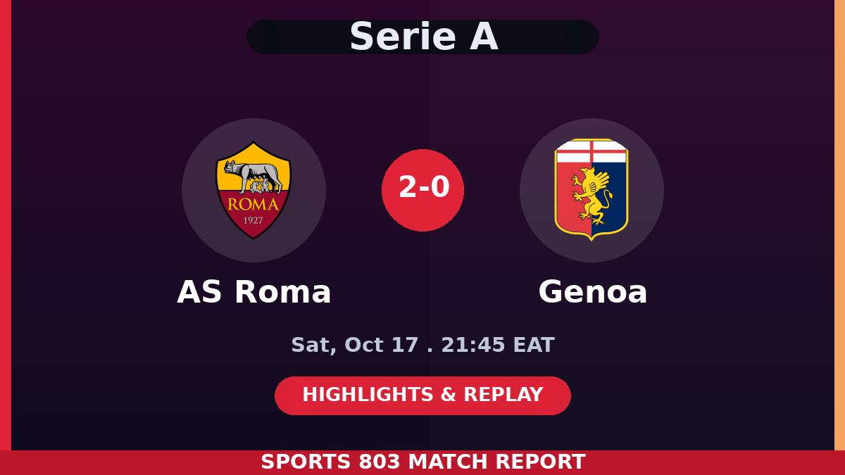 AS Roma vs Genoa – Sports 803 match graphic