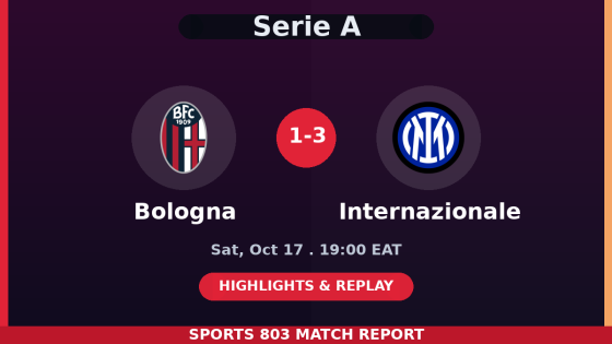 Bologna vs Internazionale – Sports 803 match graphic