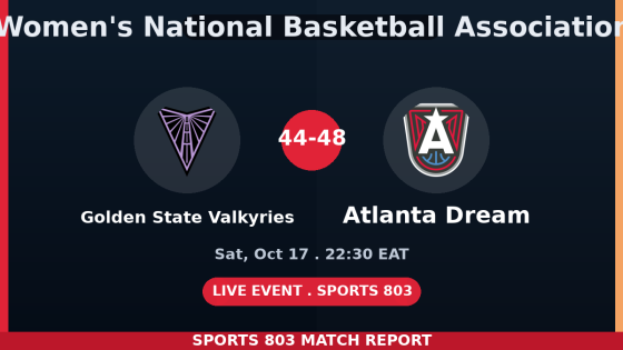 Golden State Valkyries vs Atlanta Dream – Sports 803 match graphic