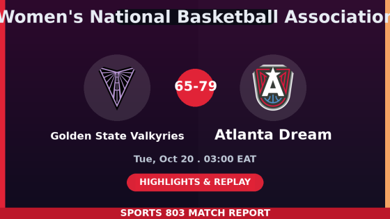 Golden State Valkyries vs Atlanta Dream – Sports 803 match graphic